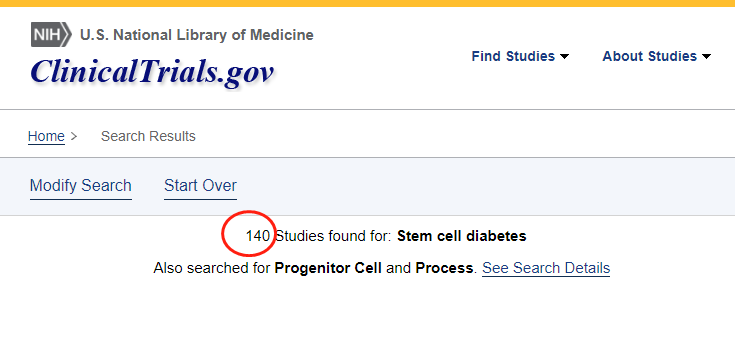 全球干細胞治療糖尿病的臨床試驗數(shù)量