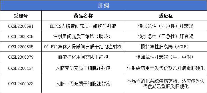 肝?。?款