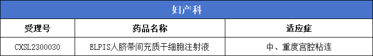 婦產(chǎn)科：1款