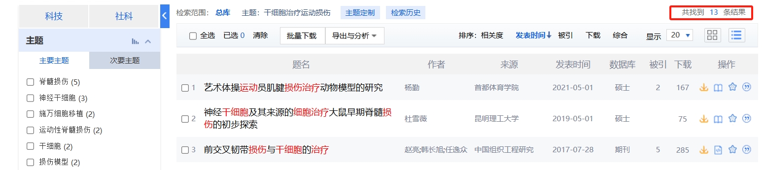 cnki.net網站上已經有13個干細胞治療運動損傷的相關文章
