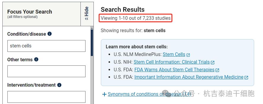 clinicaltrials.gov網(wǎng)站上注冊的有關(guān)干細(xì)胞的臨床研究項(xiàng)目有7233項(xiàng)。