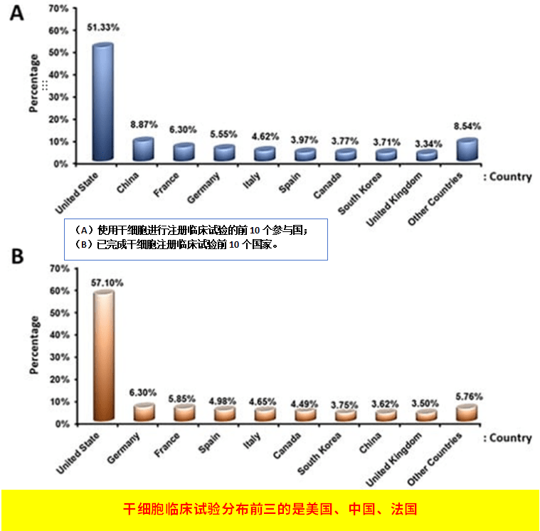 國(guó)際認(rèn)可與科研成果：中國(guó)科研躋身世界前列