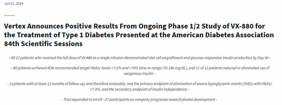 治療1型糖尿病(T1D)的細(xì)胞療法VX-880的Ⅰ/Ⅱ期臨床試驗(yàn)