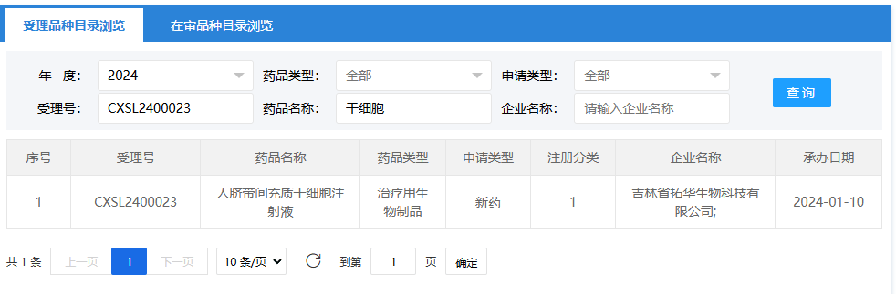 2024年1月10日，吉林省拓華生物科技有限公司的（人臍帶間充質(zhì)干細(xì)胞注射液）；受理號為：CXSL2400023。