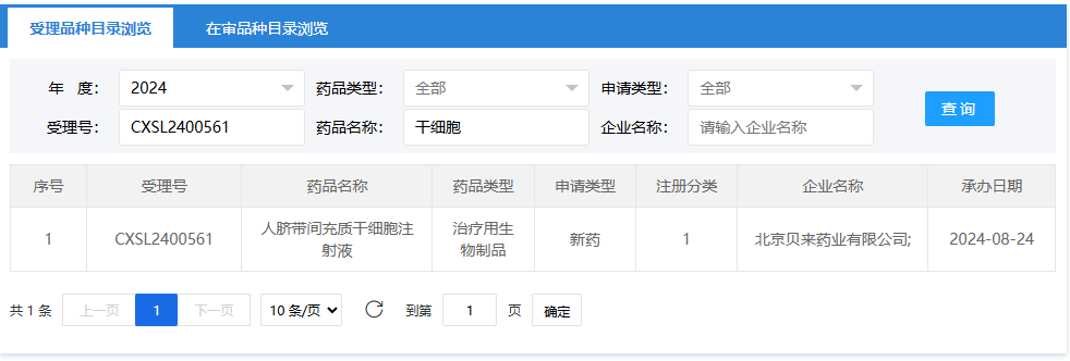 2024年8月24日，北京貝來藥業(yè)有限公司（人臍帶間充質(zhì)干細(xì)胞注射液）；受理號：CXSL2400561。