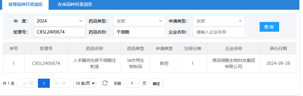 2024年9月28日，源品細(xì)胞生物科技集團(tuán)有限公司（人羊膜間充質(zhì)干細(xì)胞注射液）；受理號：CXSL2400674。