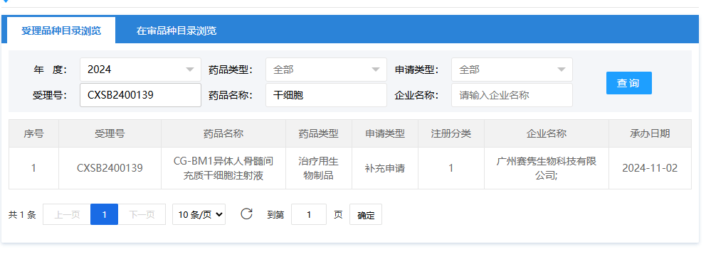 2024年11月2日，廣州賽雋生物科技有限公司（CG-BM1異體人骨髓間充質(zhì)干細(xì)胞注射液）；受理號：CXSB2400139。