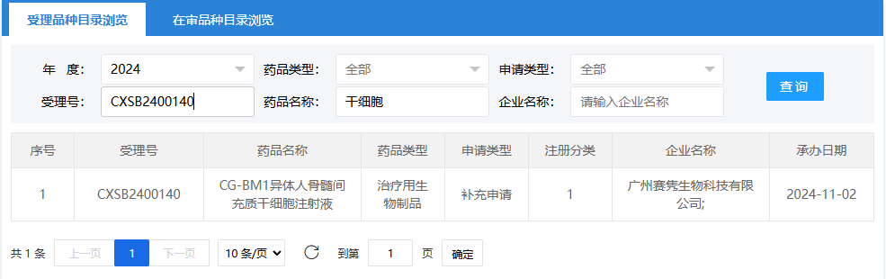 2024年11月2日，廣州賽雋生物科技有限公司（CG-BM1異體人骨髓間充質(zhì)干細(xì)胞注射液）；受理號：CXSB2400140