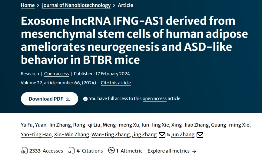 源自人類脂肪間充質(zhì)干細胞的外泌體 lncRNA IFNG-AS1改善BTBR小鼠的神經(jīng)發(fā)生和ASD樣行為