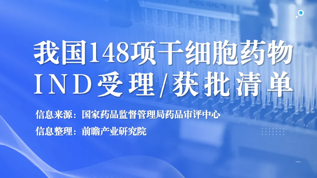 打破質(zhì)疑與謠言，我國已有148項干細(xì)胞藥物獲批臨床！